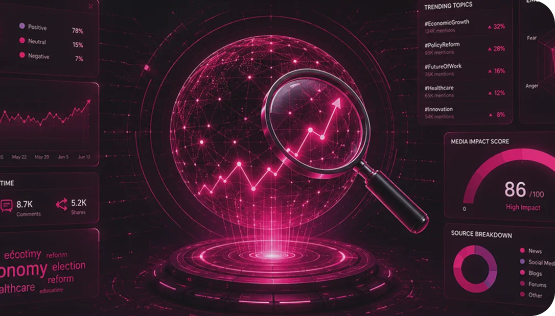 Analyse phase dashboard showing sentiment analysis and media intelligence metrics