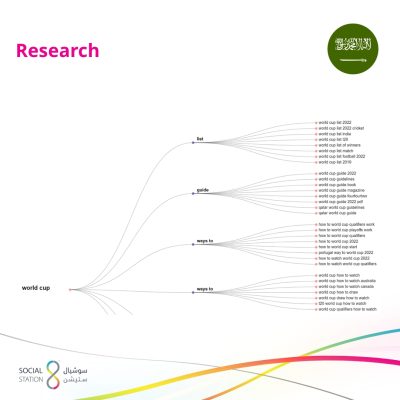 Higher-Ed_-all-–-10