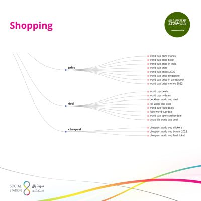 Higher-Ed_-all-–-13