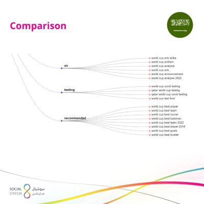Higher-Ed_-all-–-14