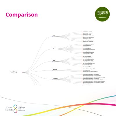 Higher-Ed_-all-–-15