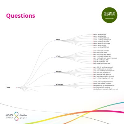 Higher-Ed_-all-–-19